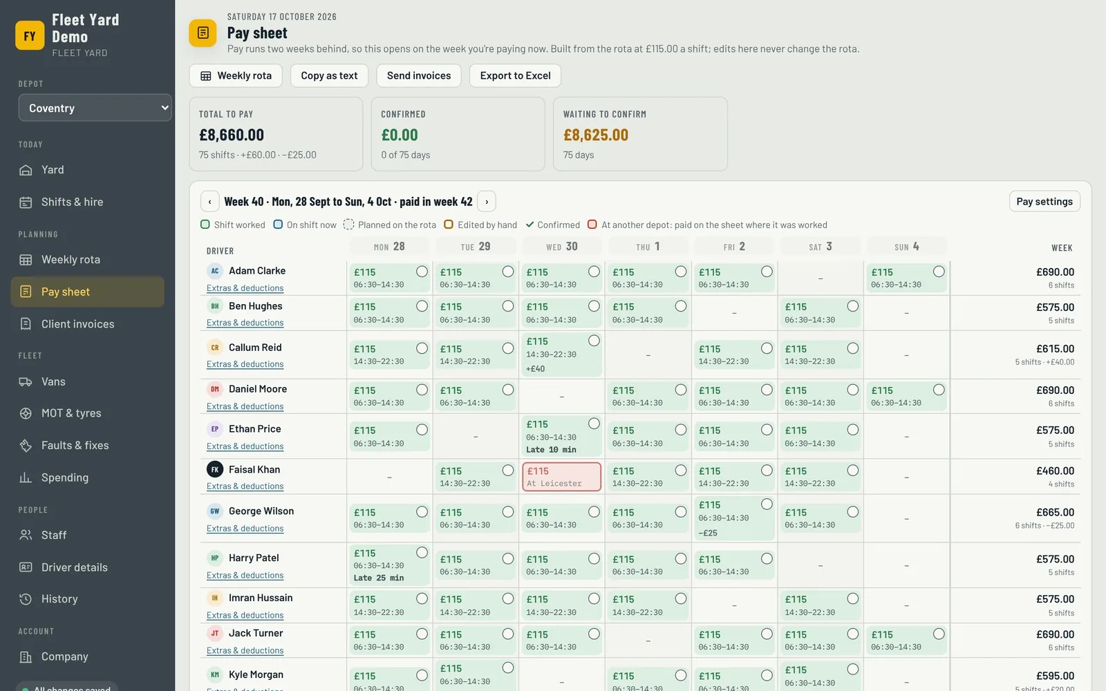 Pay sheet built from the rota with weekly totals per driver